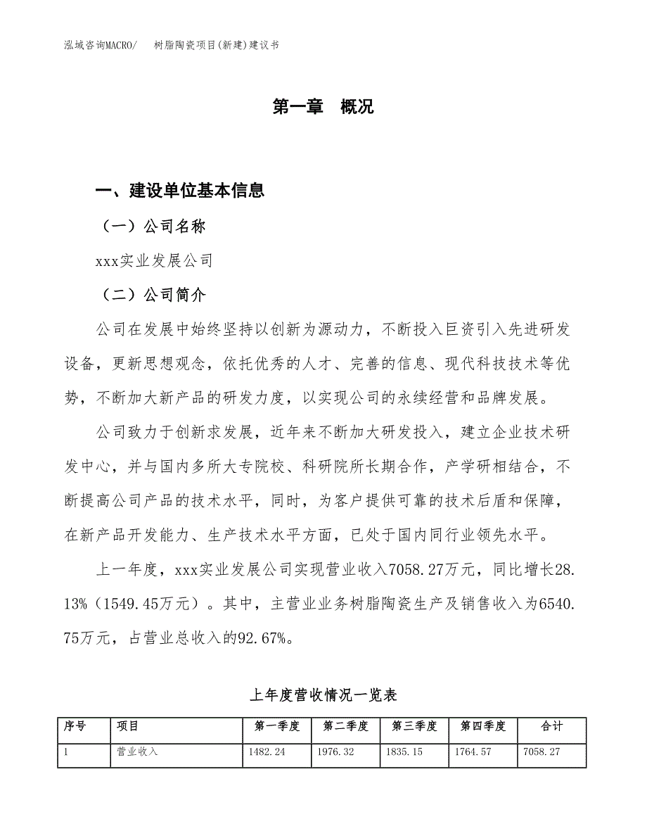 树脂陶瓷项目(新建)建议书.docx_第1页