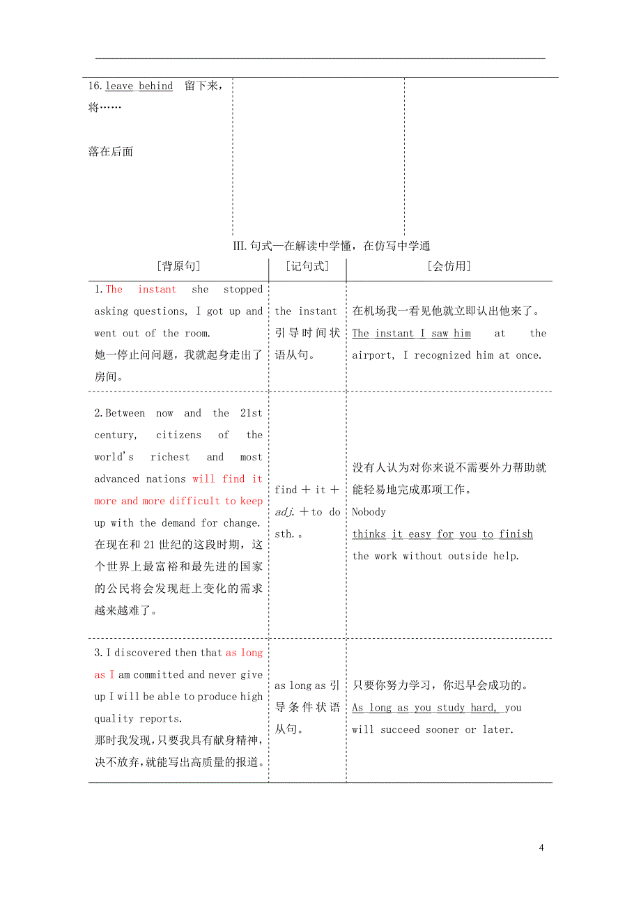 2017届高考英语一轮复习-Unit-14-Careers-北师大版必修5_第4页