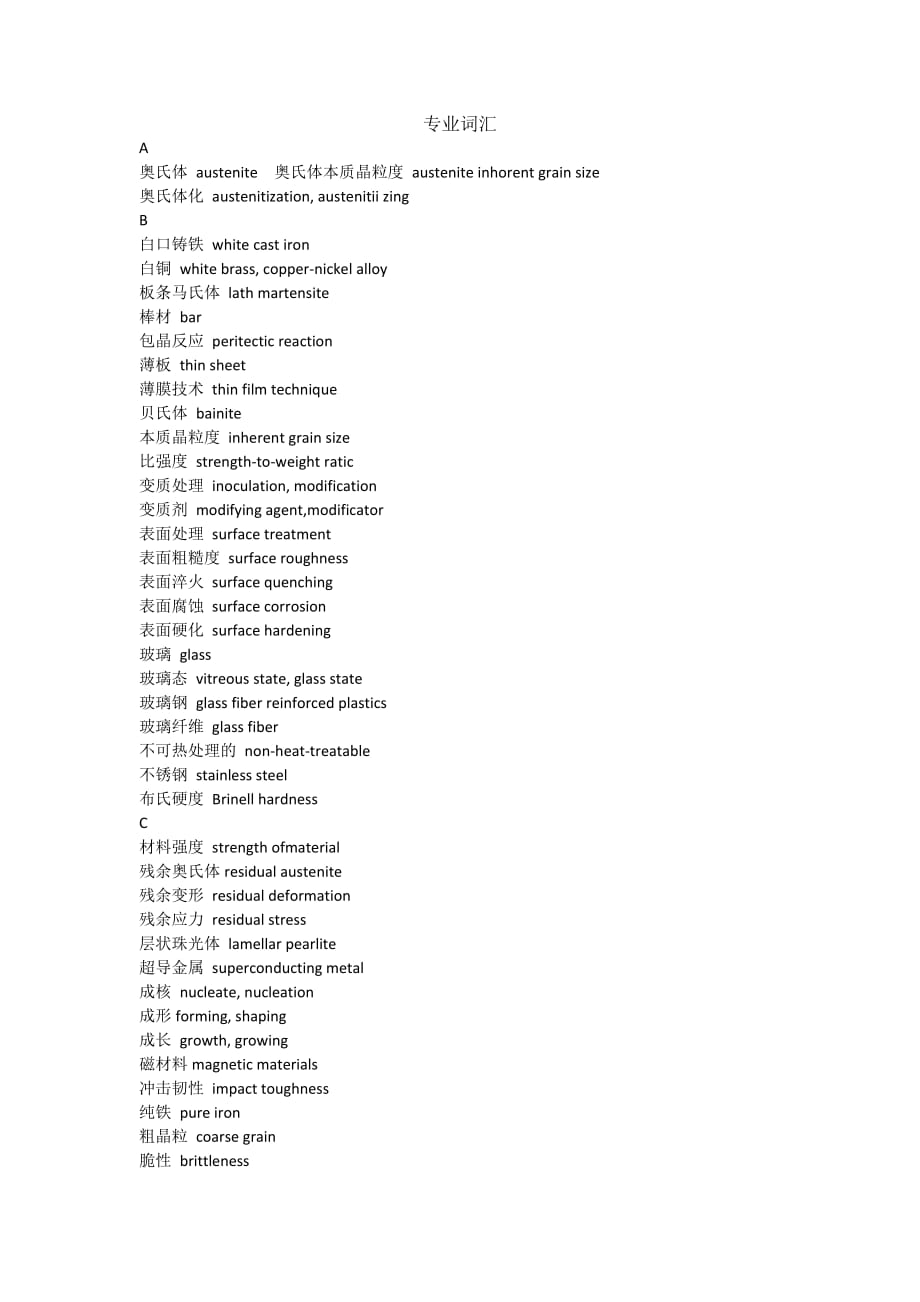 材料类专业词汇_第1页