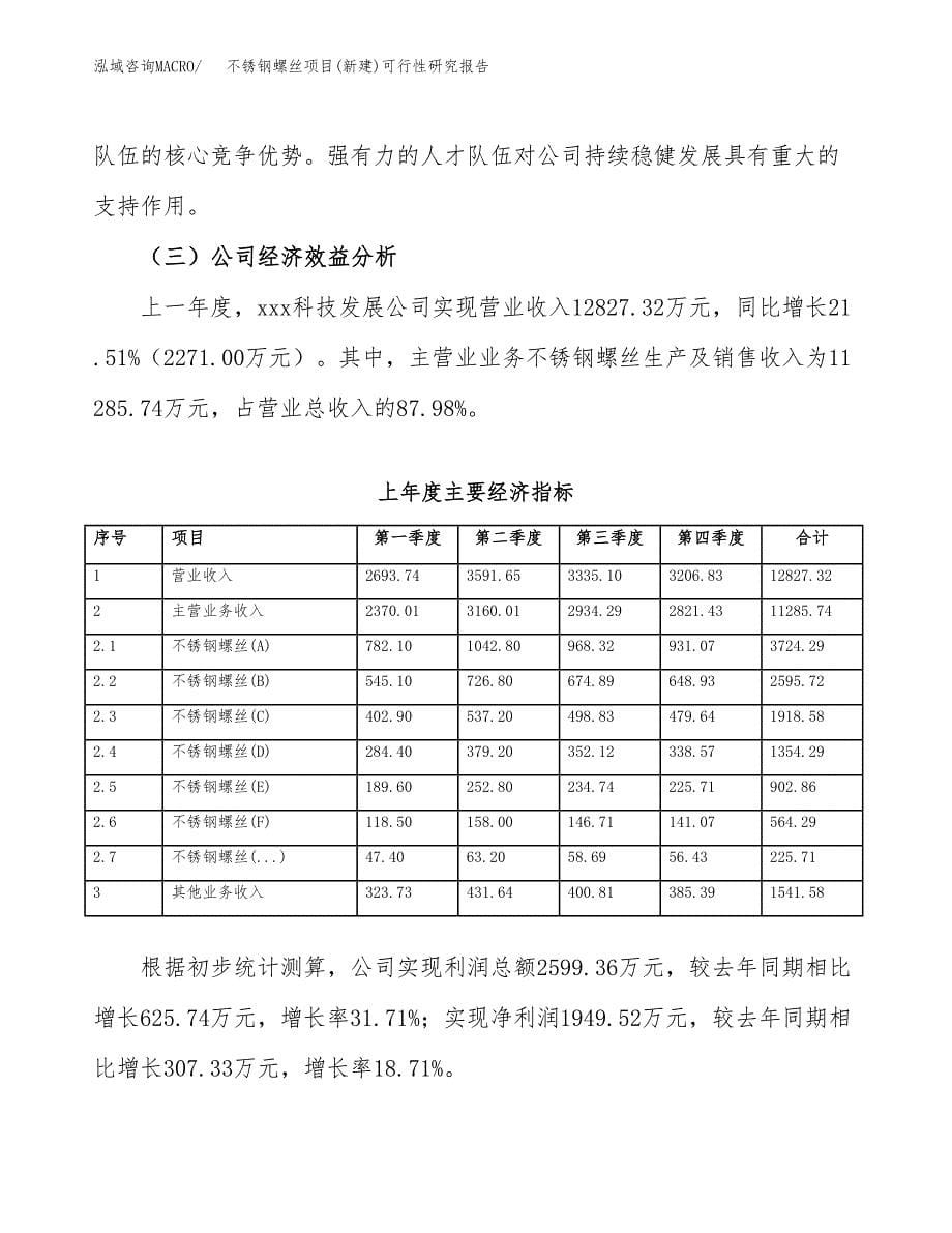 不锈钢螺丝项目(新建)可行性研究报告.docx_第5页