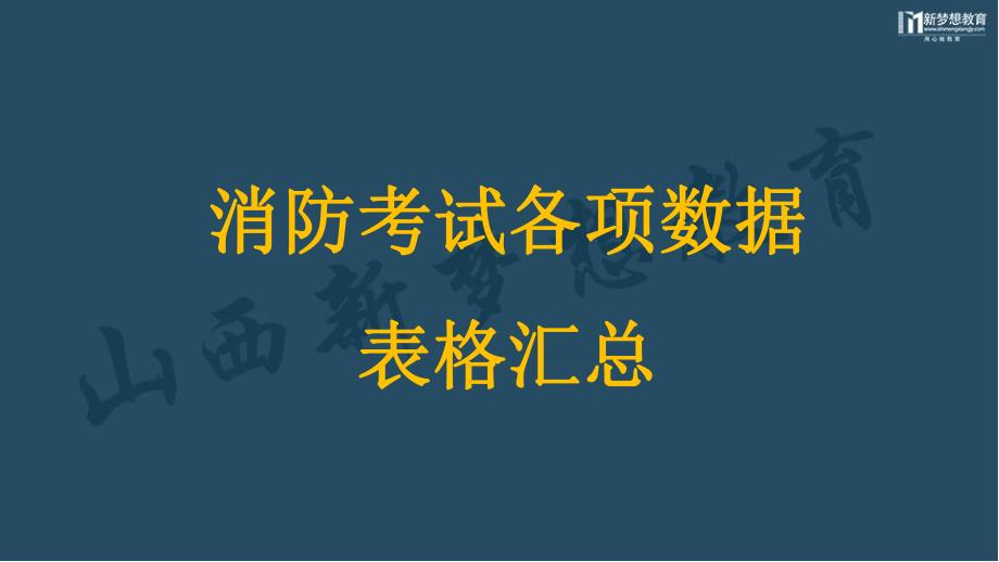 消防工程师表格总结各项考点资料_第2页