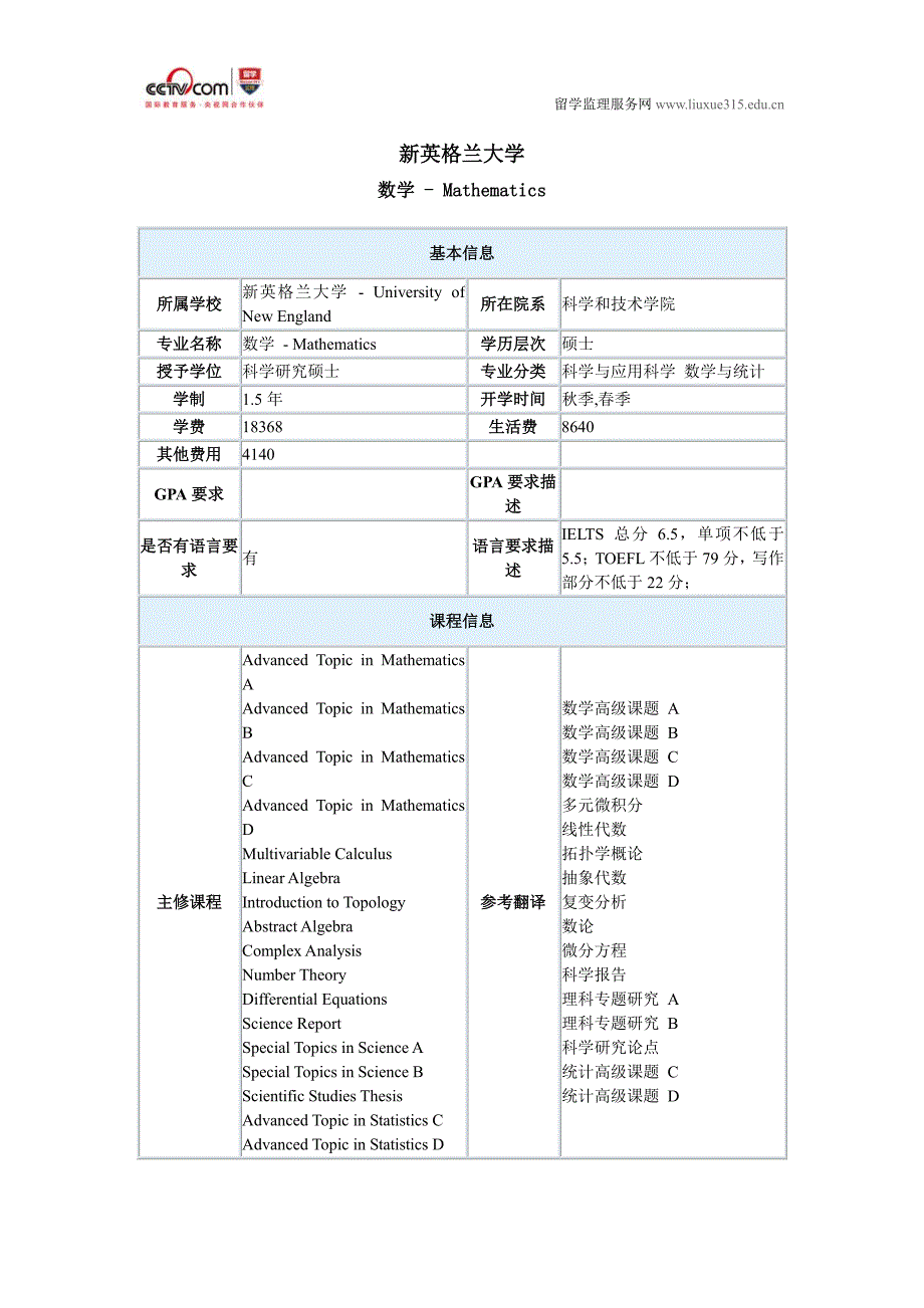 新英格兰大学数学硕士_第1页