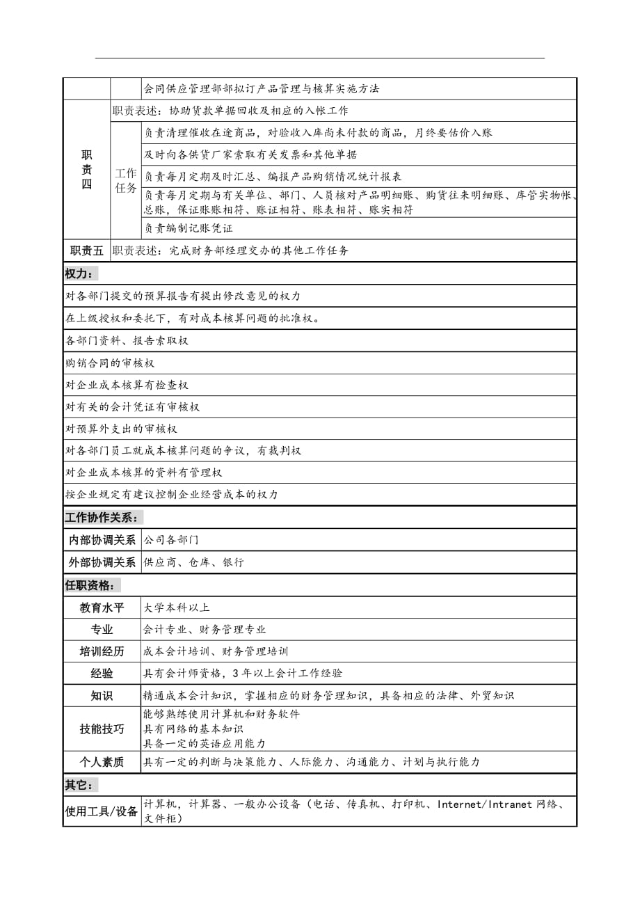 成本会计---------职务说明书_第2页