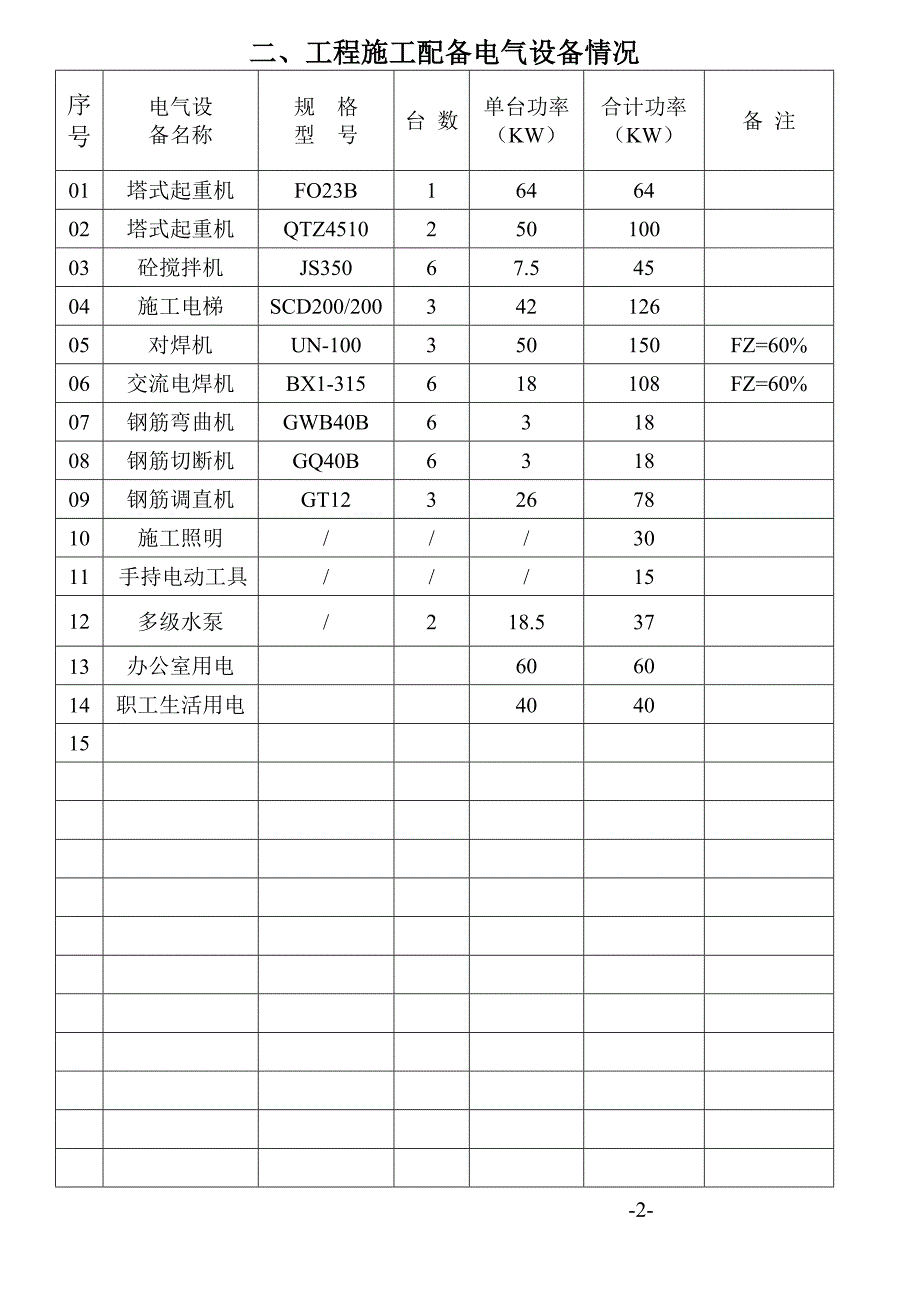 研祥科技项目施工临时用电设计_第3页