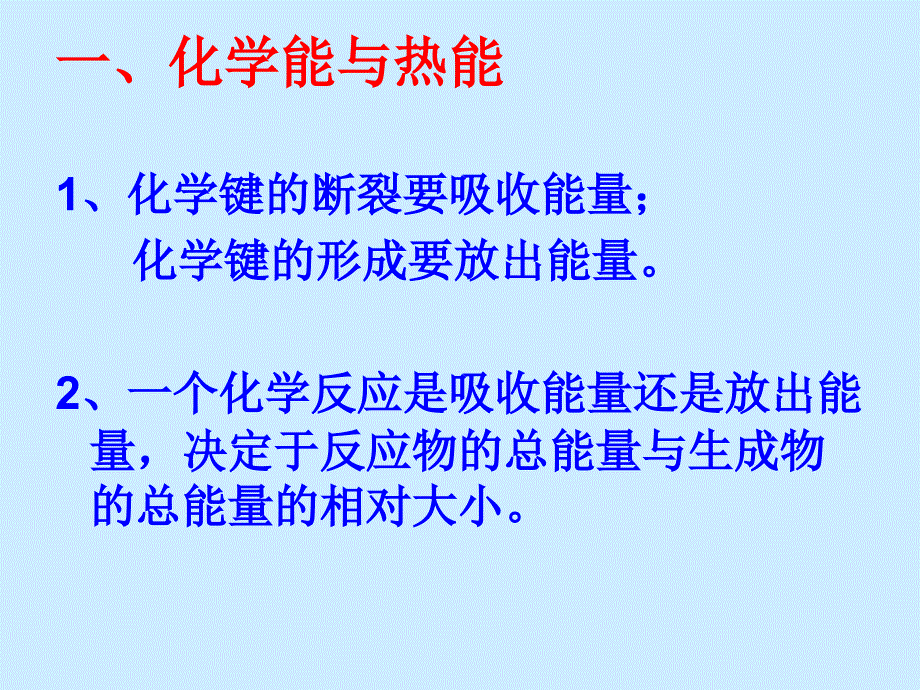 化学反应与能量复习PPT课件_第3页