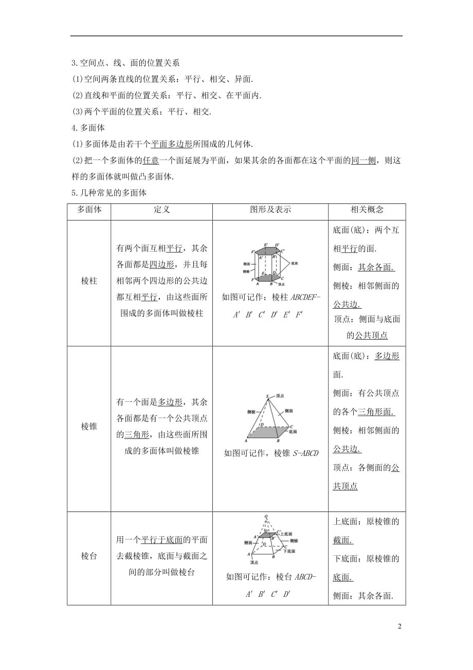 2017－2018学年高中数学 第一章 立体几何初步 1.1.1 构成空间几何体的基本元素 1.1.2 棱柱、棱锥和棱台的结构特征学案 新人教b版必修2_第2页