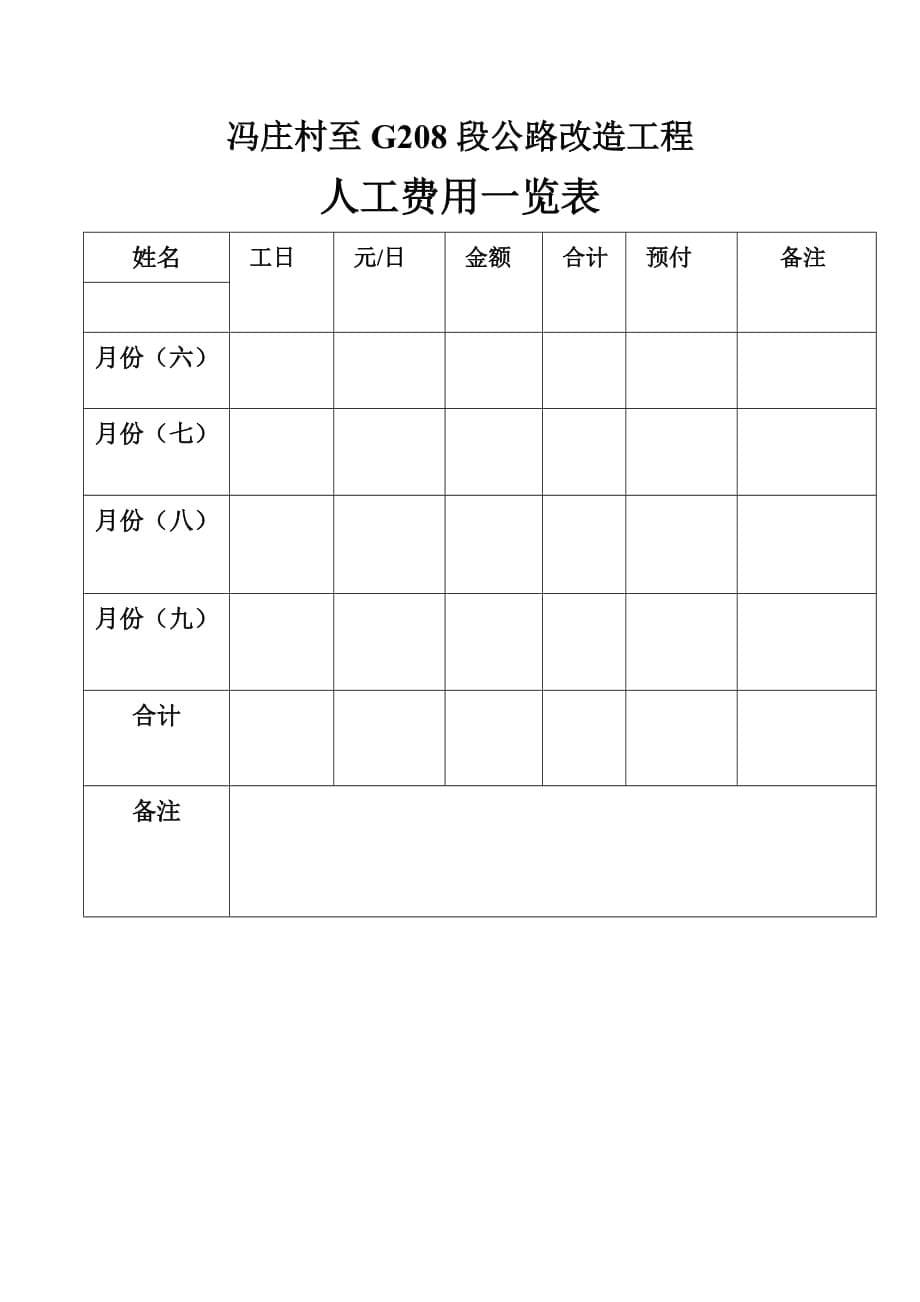 材料费用表_第5页