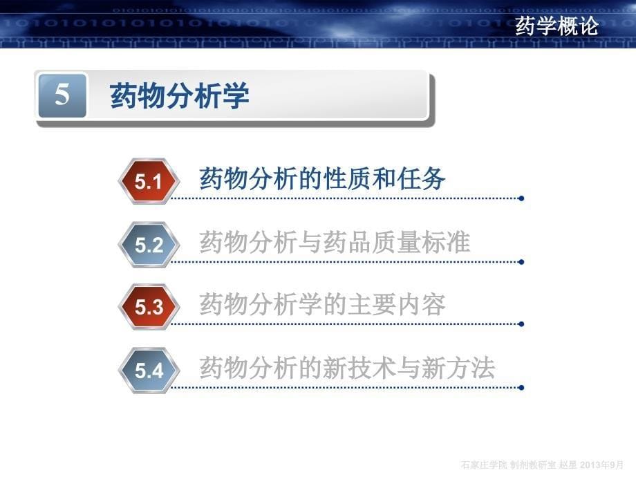 药学概论-第五章-药物分析学-(一)_第5页