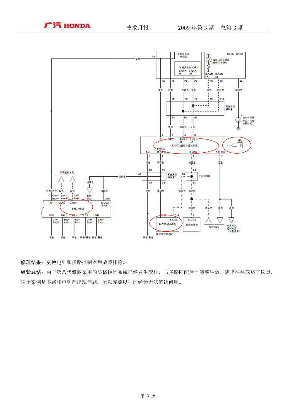 技术月报第三期_第4页