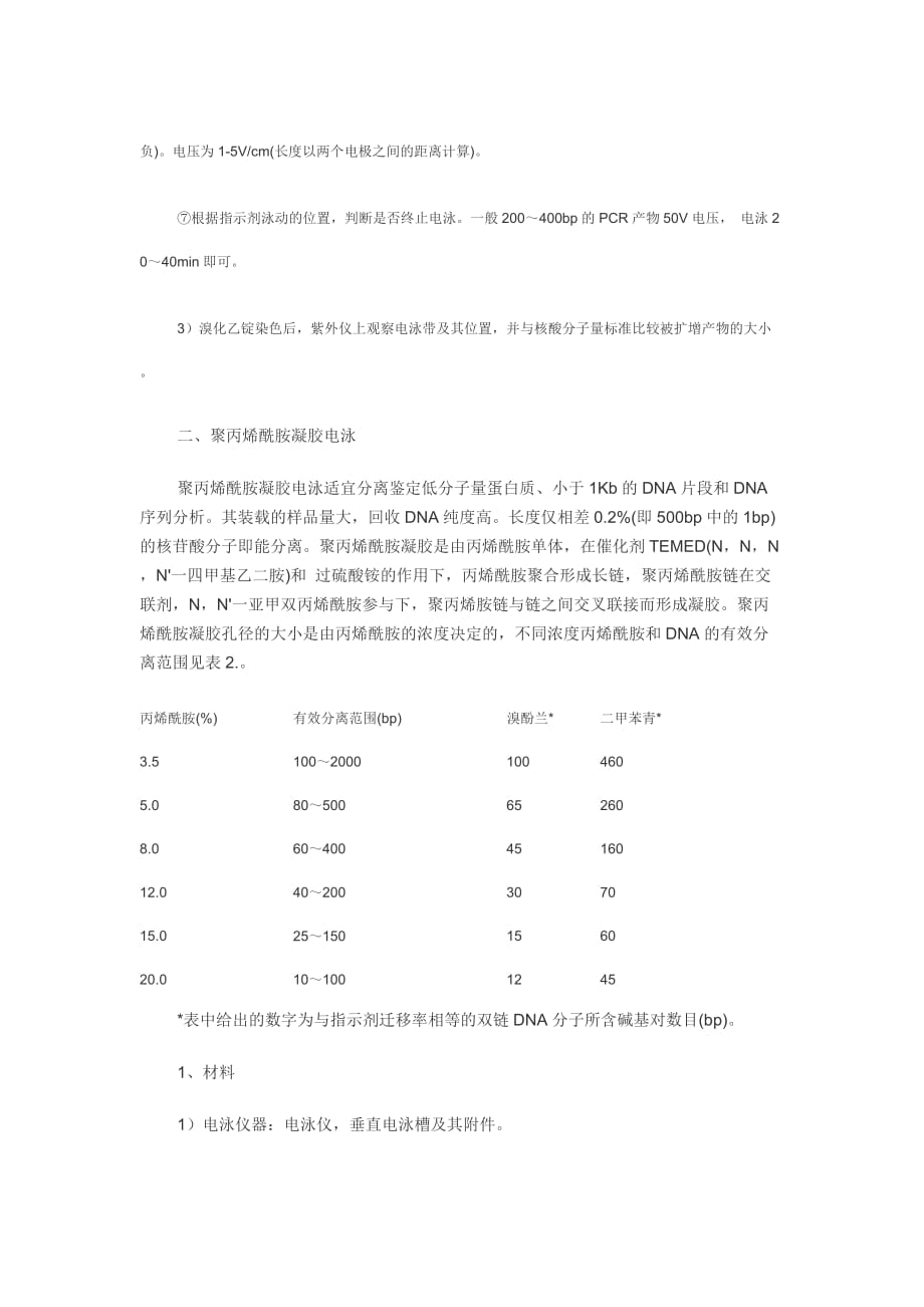 PCR扩增产物的电泳分析_第4页