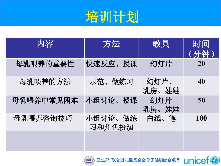 母子健康综合项目培训课件母乳喂养_第1页