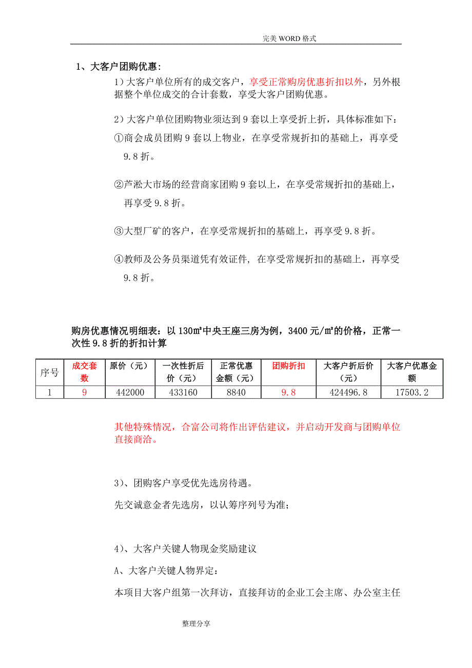 房地产项目大客户渠道拓展执行方案说明_第2页