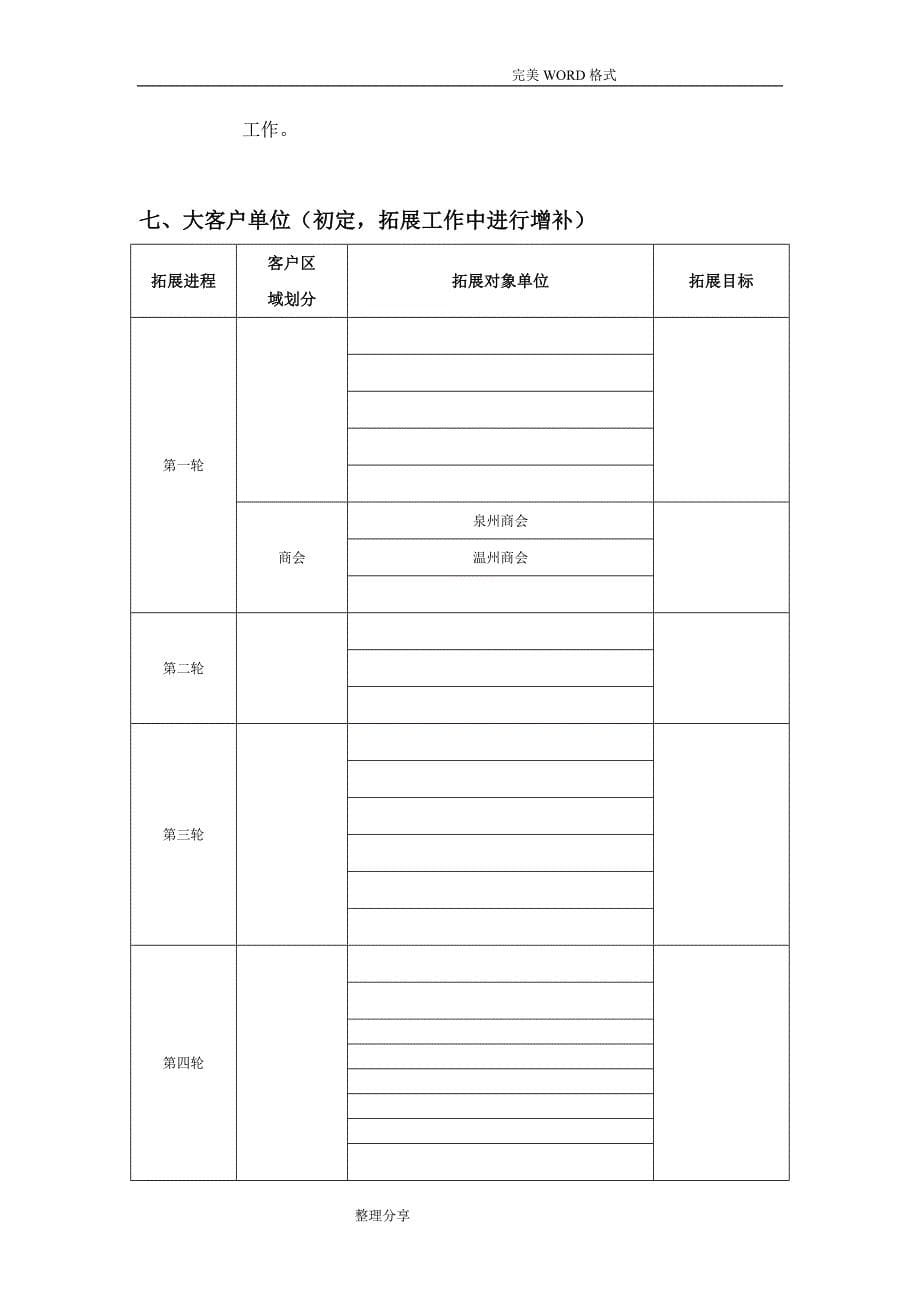 房地产项目大客户渠道拓展执行方案说明_第5页