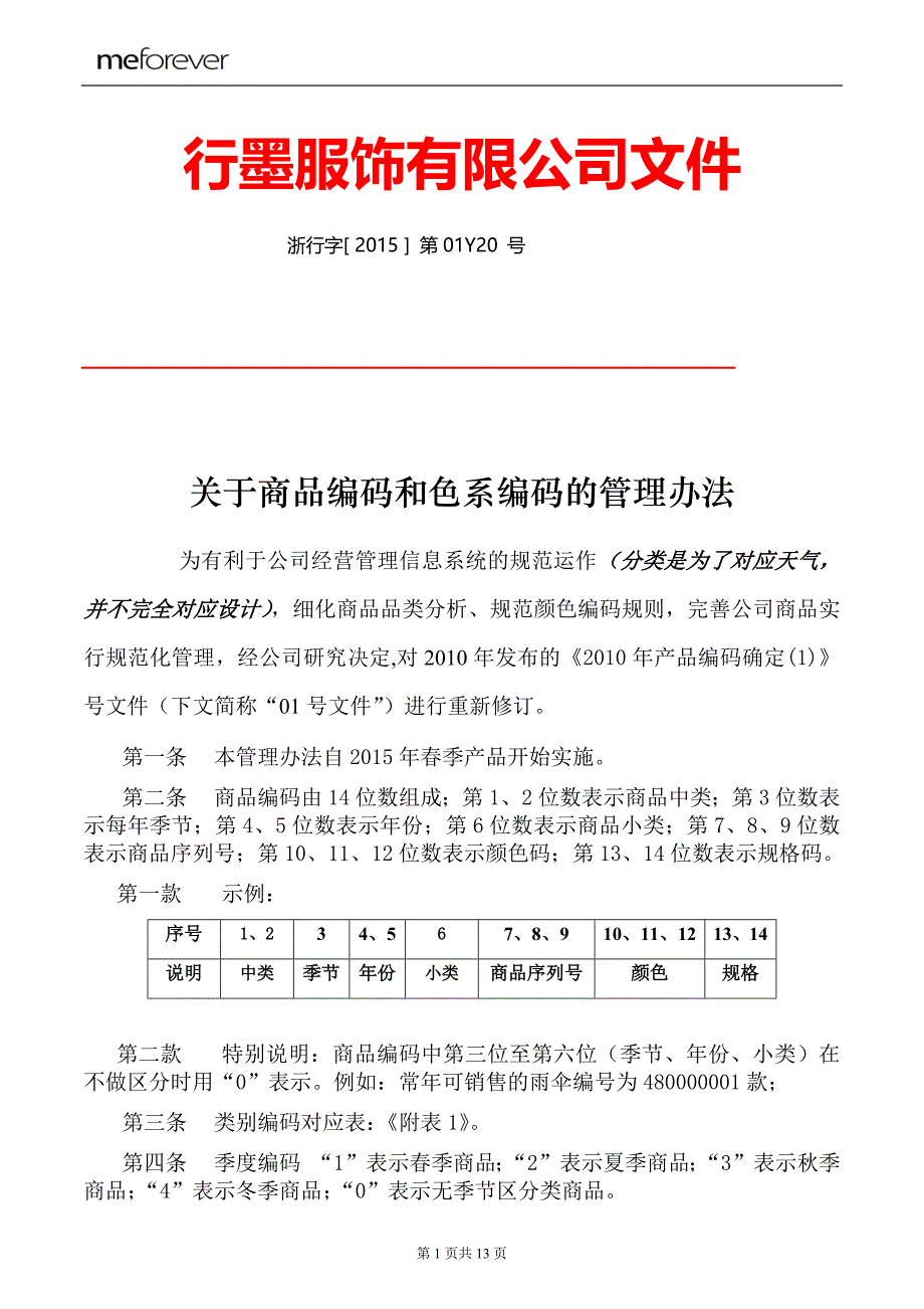 服装商品编码设置区分资料_第1页