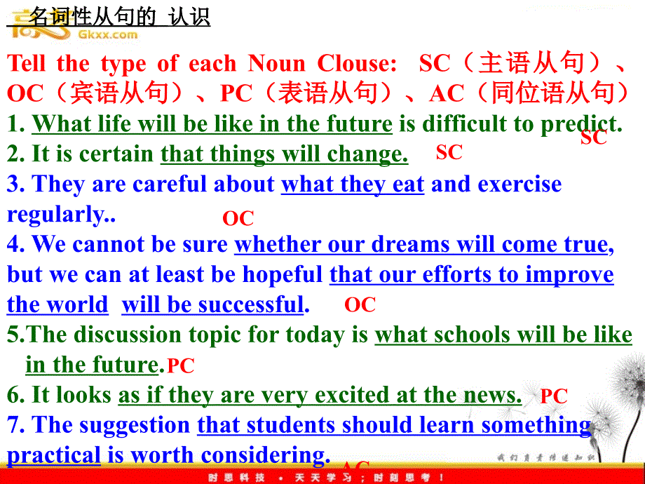 重庆市重庆实验学校高三英语《高考英语语法名词性从句考点归纳》_第3页