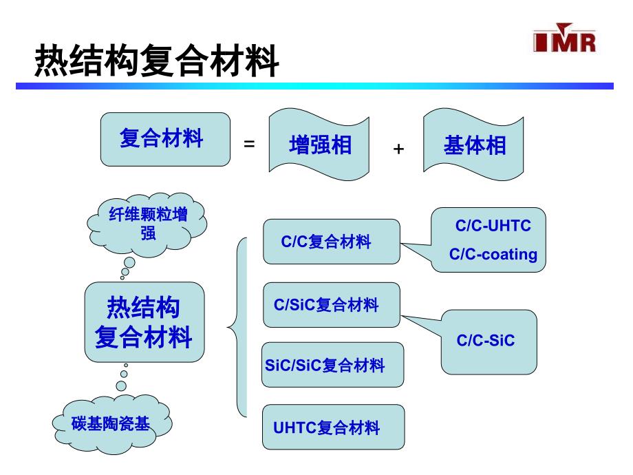 航天材料一朵奇葩-中国科学院金属研究所_第4页