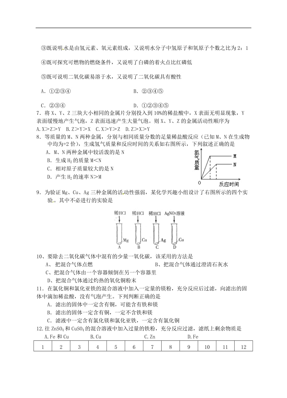 江苏省灌南县实验中学2016届九年级化学上学期期末复习试题（无答案） .doc_第2页