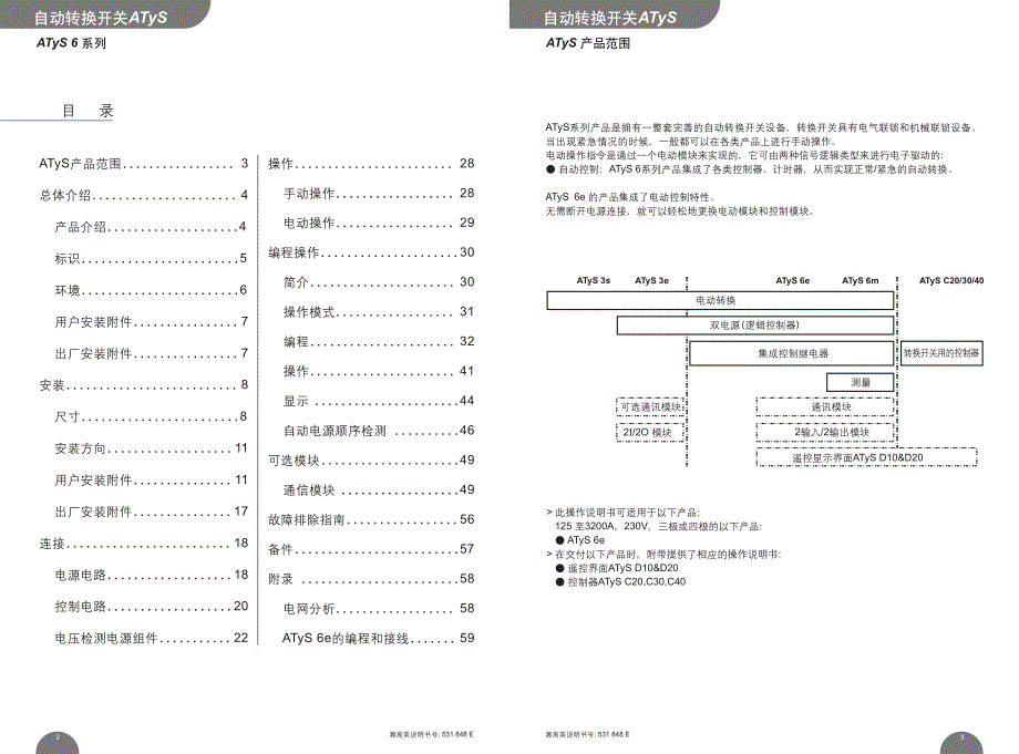 溯高美双电源切换开关说明书资料_第2页