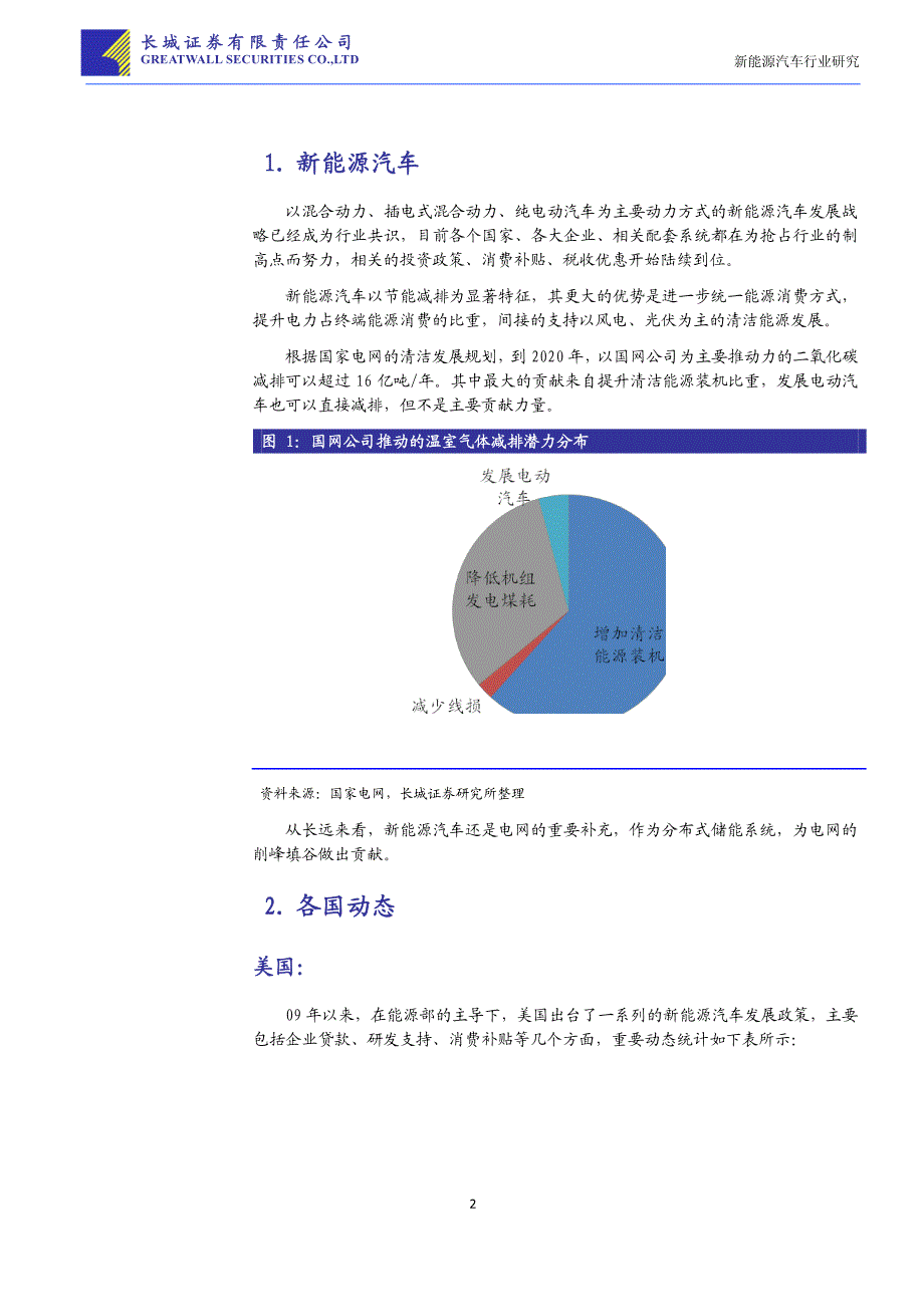 新能源汽车-动力锂电池面临的市场机遇_第2页