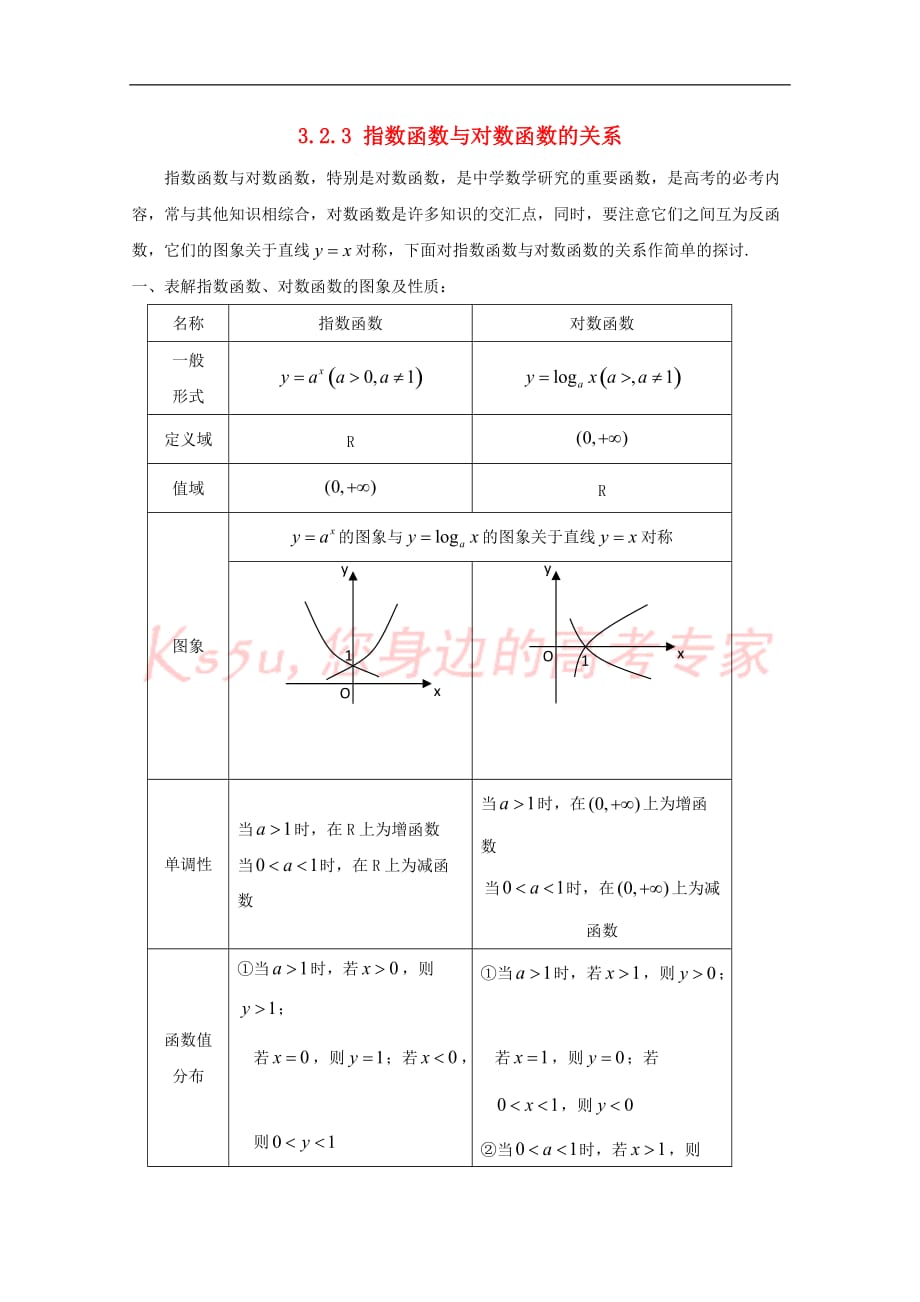 2017－2018学年高中数学 3.2 对数与对数函数 3.2.3 指数函数与对数函数的关系导学案 新人教b版必修1_第1页