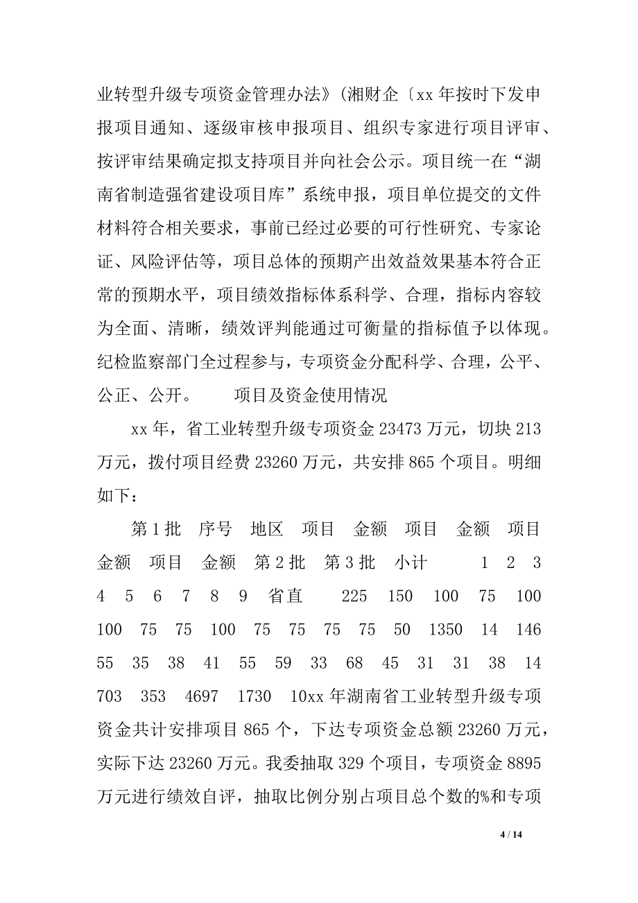 xx年湖南省工业转型升级专项资金绩效自评报告_第4页