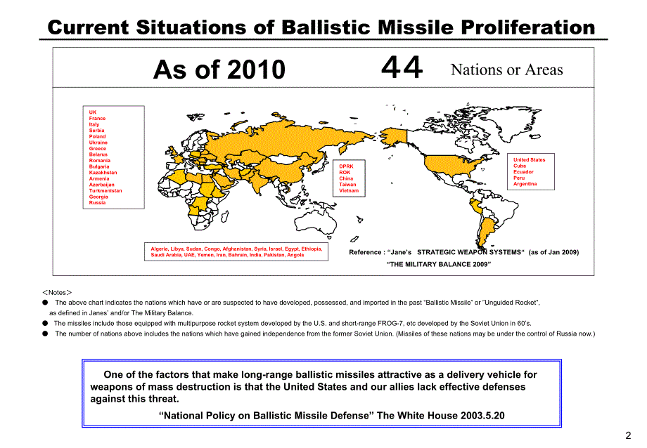 日本反导系统概述_第3页