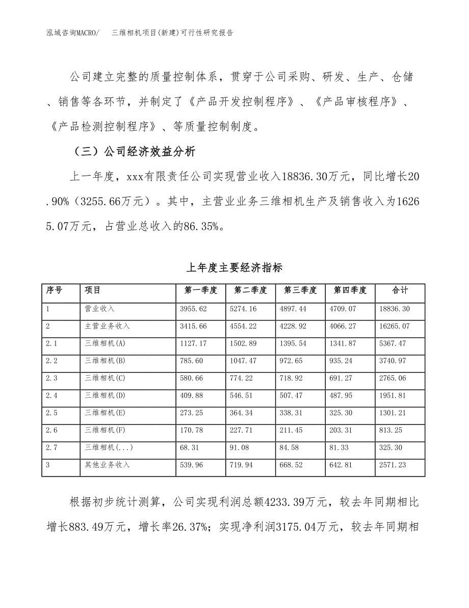 三维相机项目(新建)可行性研究报告.docx_第5页