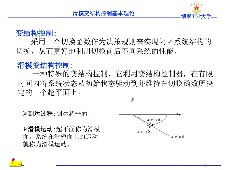 滑模变结构控制基本理论课件资料_第1页