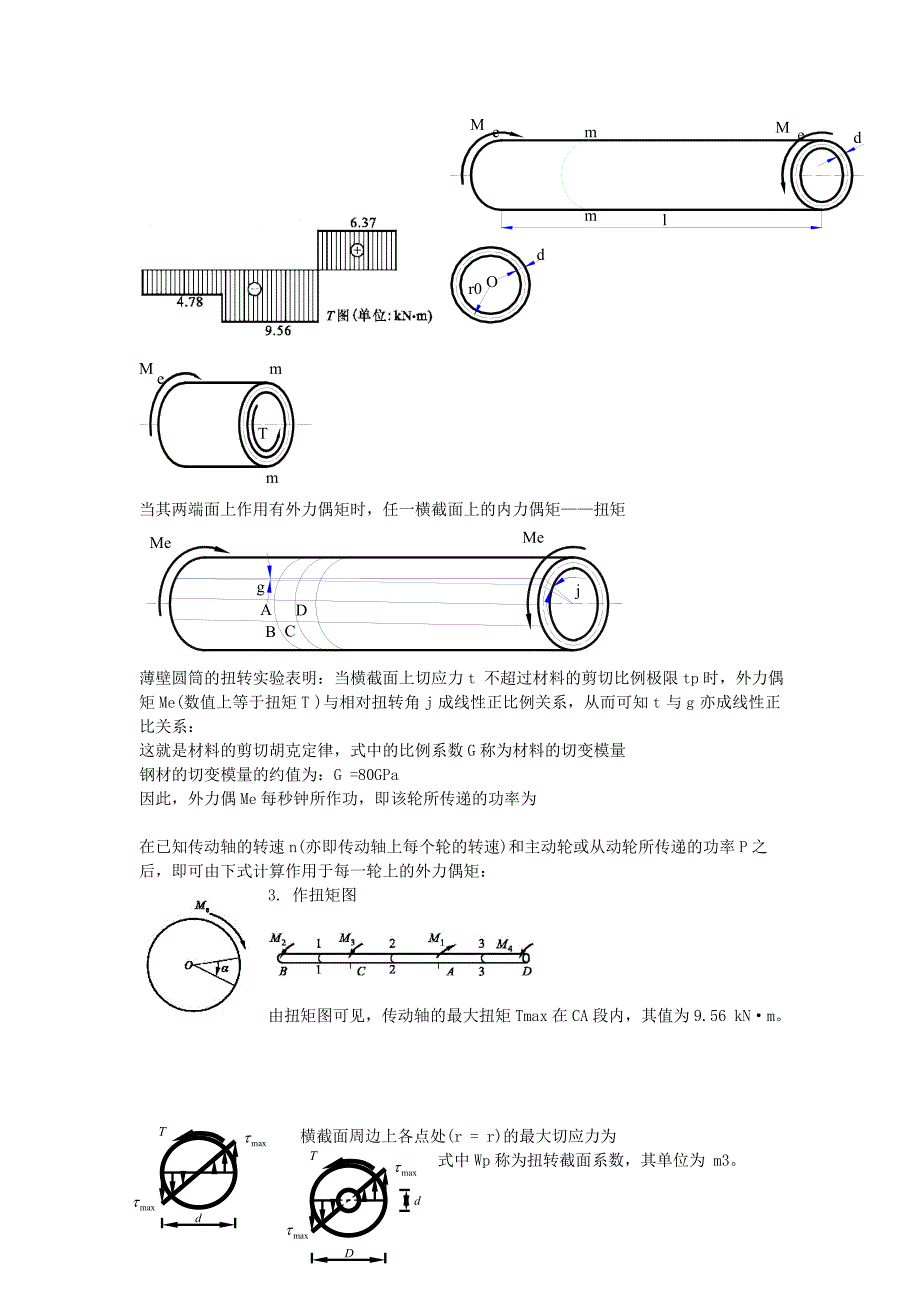 材料力学总结资料_第4页