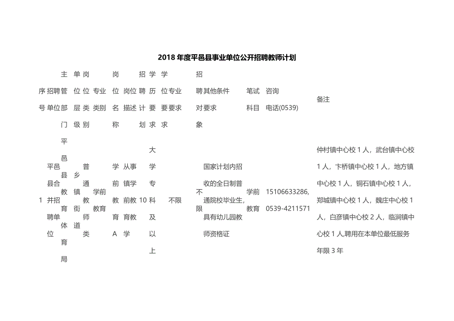 2018平邑县事业单位公开招聘教师计划_第1页