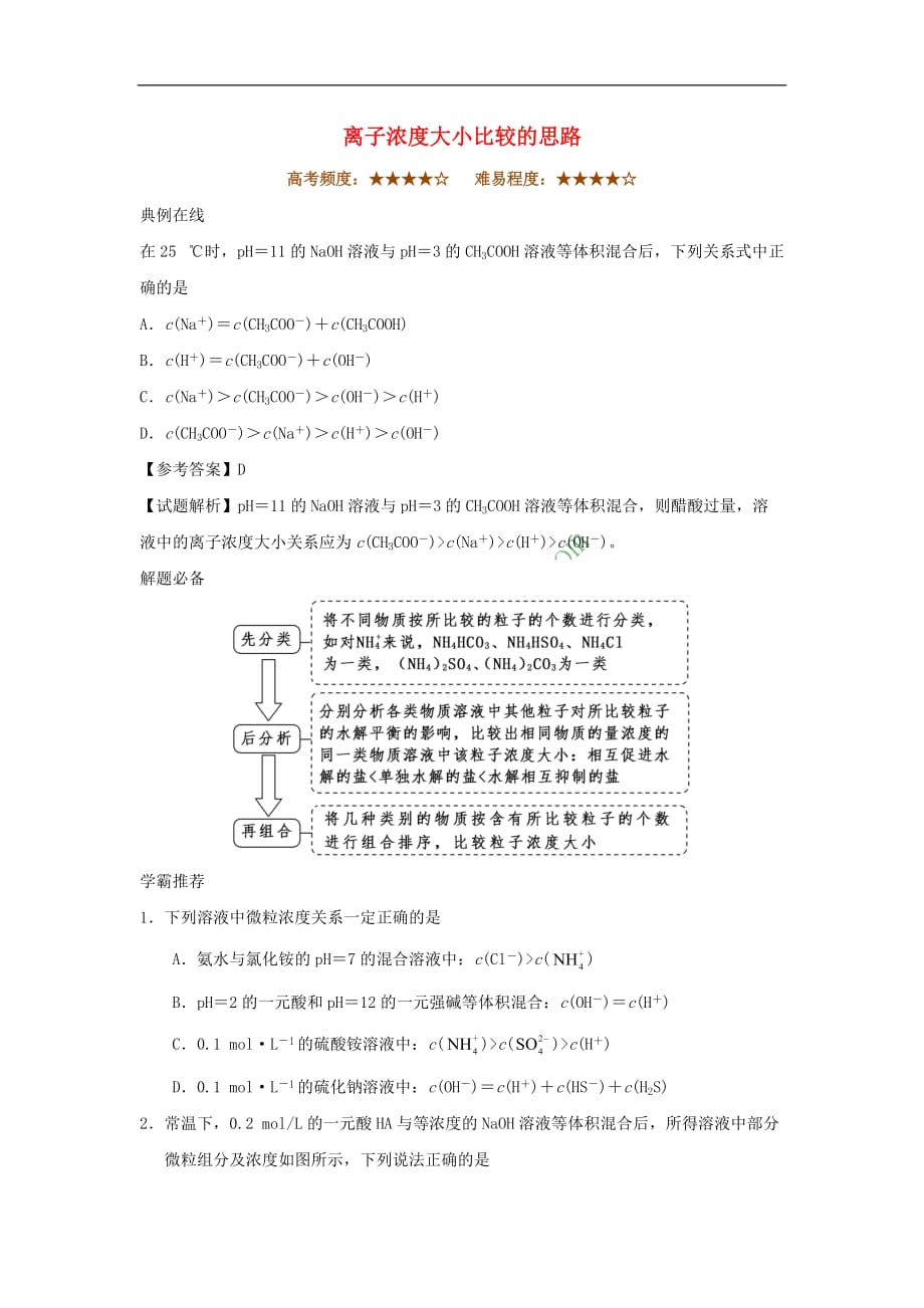 2017－2018学年高中化学 每日一题 离子浓度大小比较的思路 新人教版_第1页