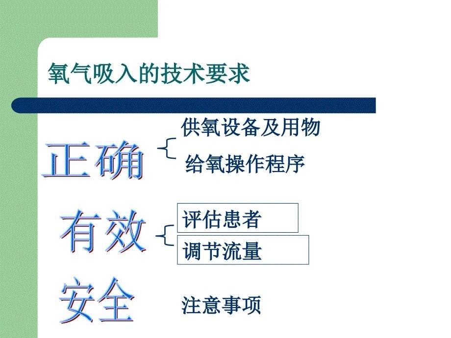 氧气吸入法ppt课件89818资料_第5页