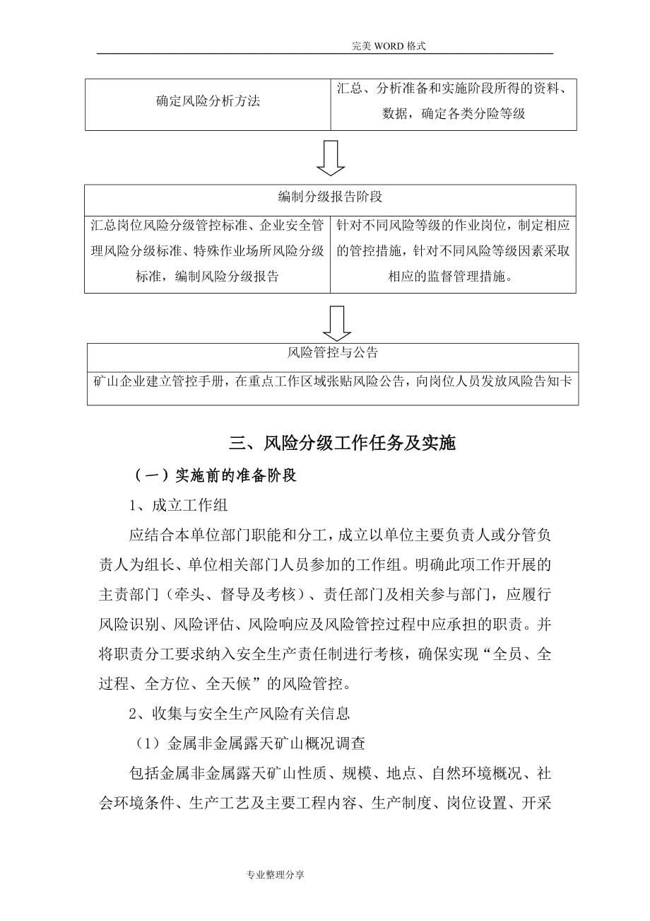 金属非金属露天矿山风险分级管控和隐患排查治理体系建设实施指南[试用版]_第5页