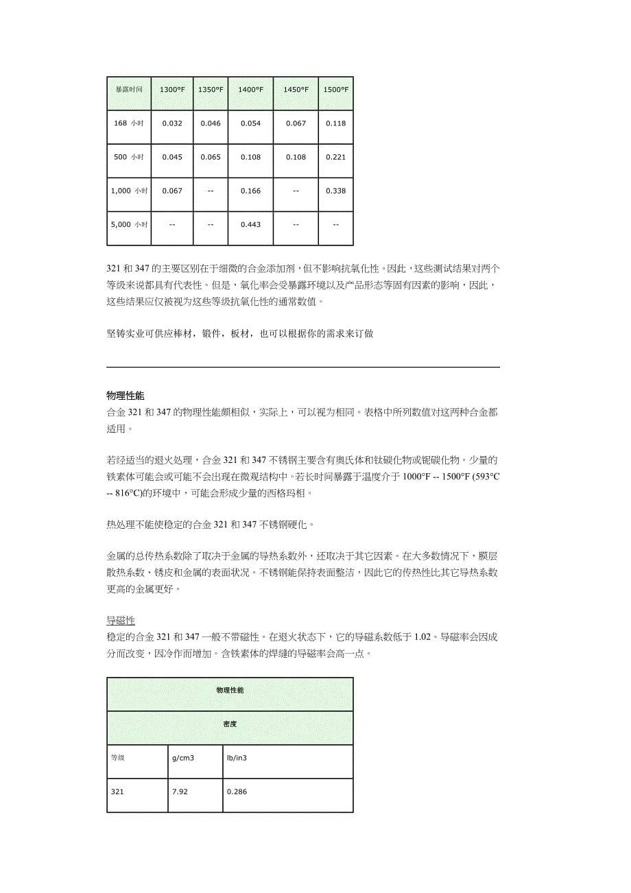 34耐热不锈钢_第5页