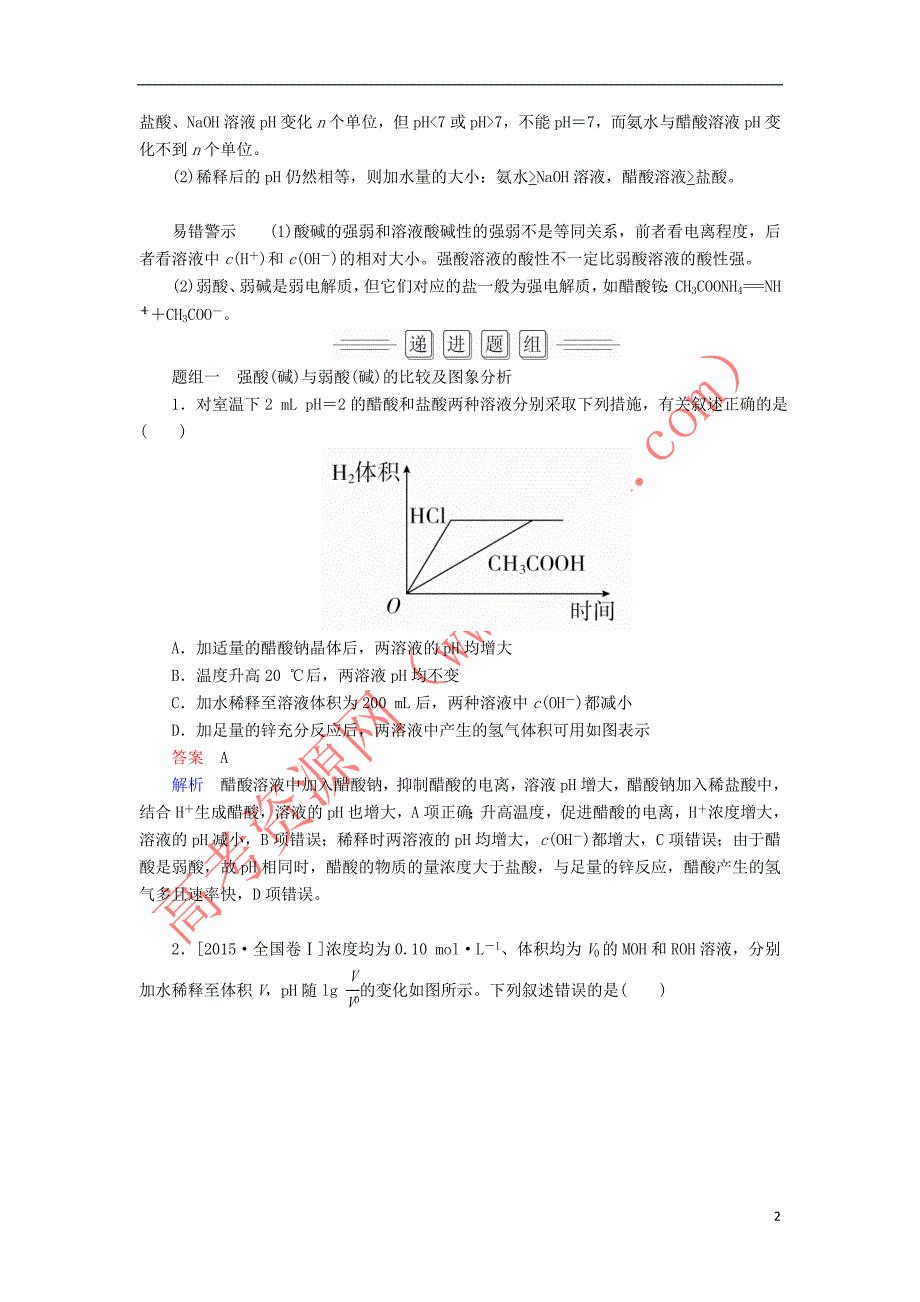 2018届高考化学大一轮复习 第8章 第1节 考点3 强酸（碱）与弱酸（碱）的比较教师用书 新人教版_第2页