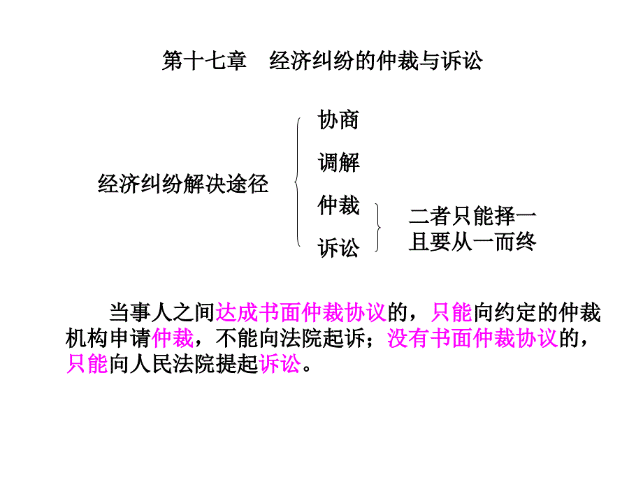 第十七章经济纠纷仲裁及诉讼_第1页