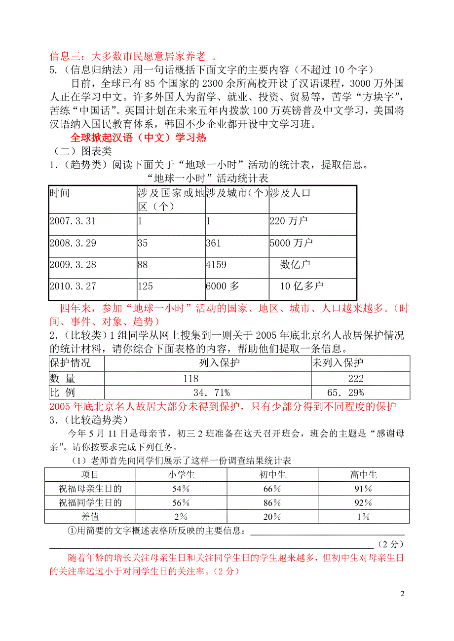 综合性学习专题复习资料_第2页