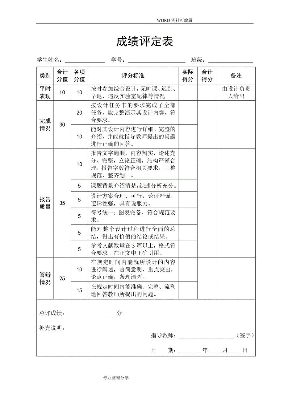 数字逻辑实验报告交通灯_第2页