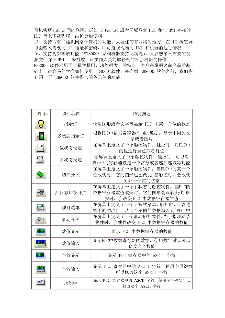 EB8000使用指导书_第3页