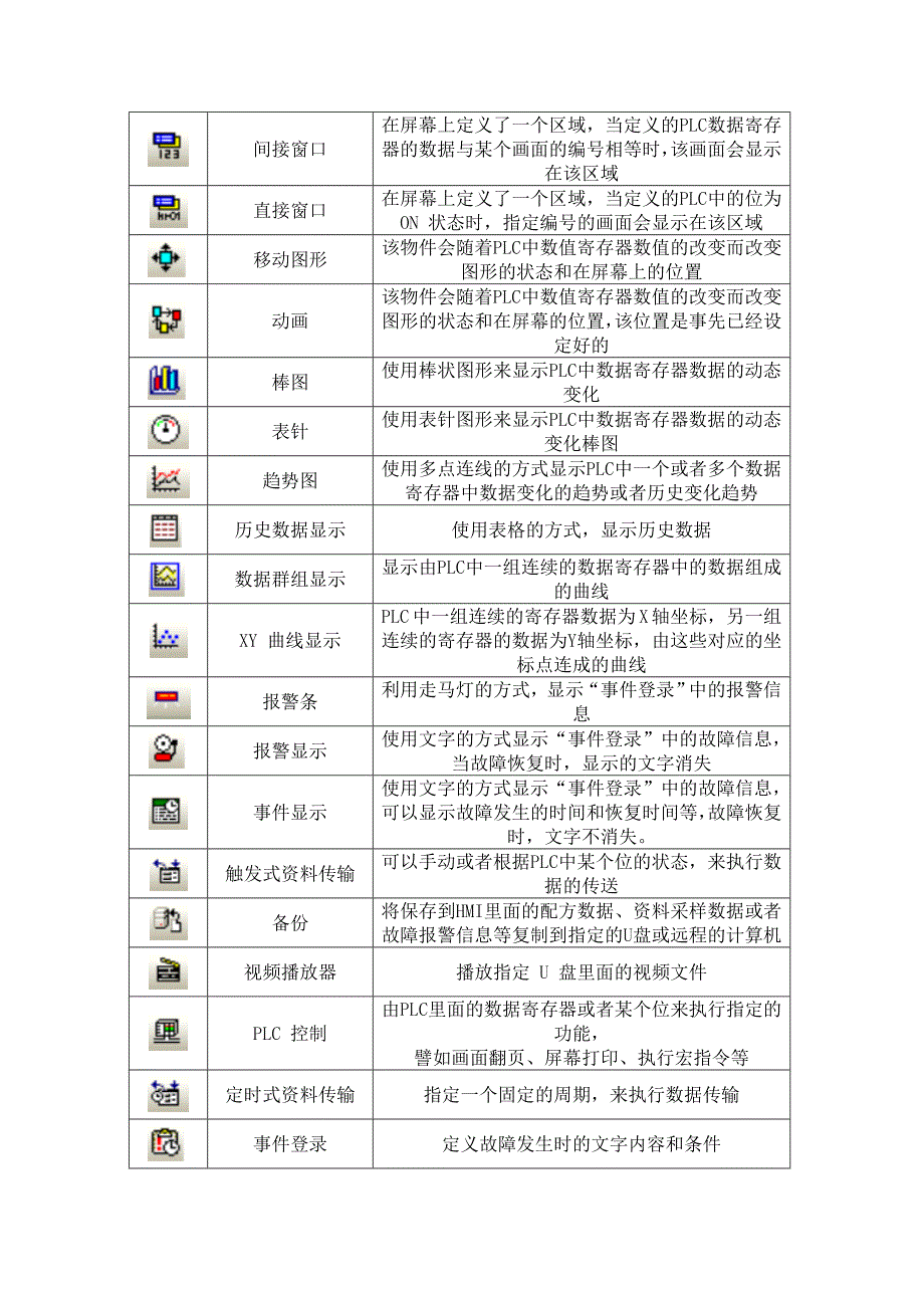 EB8000使用指导书_第4页