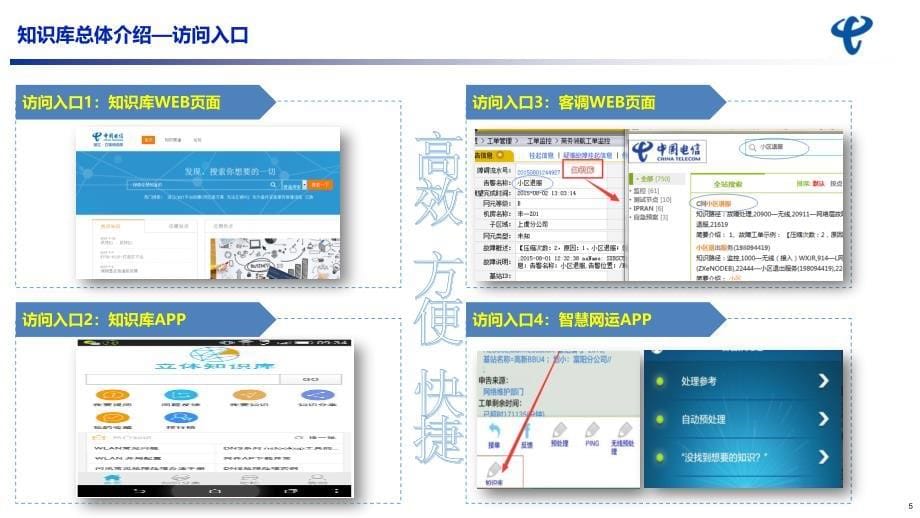 浙江网运立体型知识库介绍_第5页