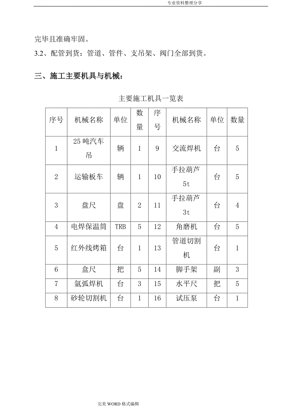 锅炉主蒸汽管道安装施工组织方案_第4页