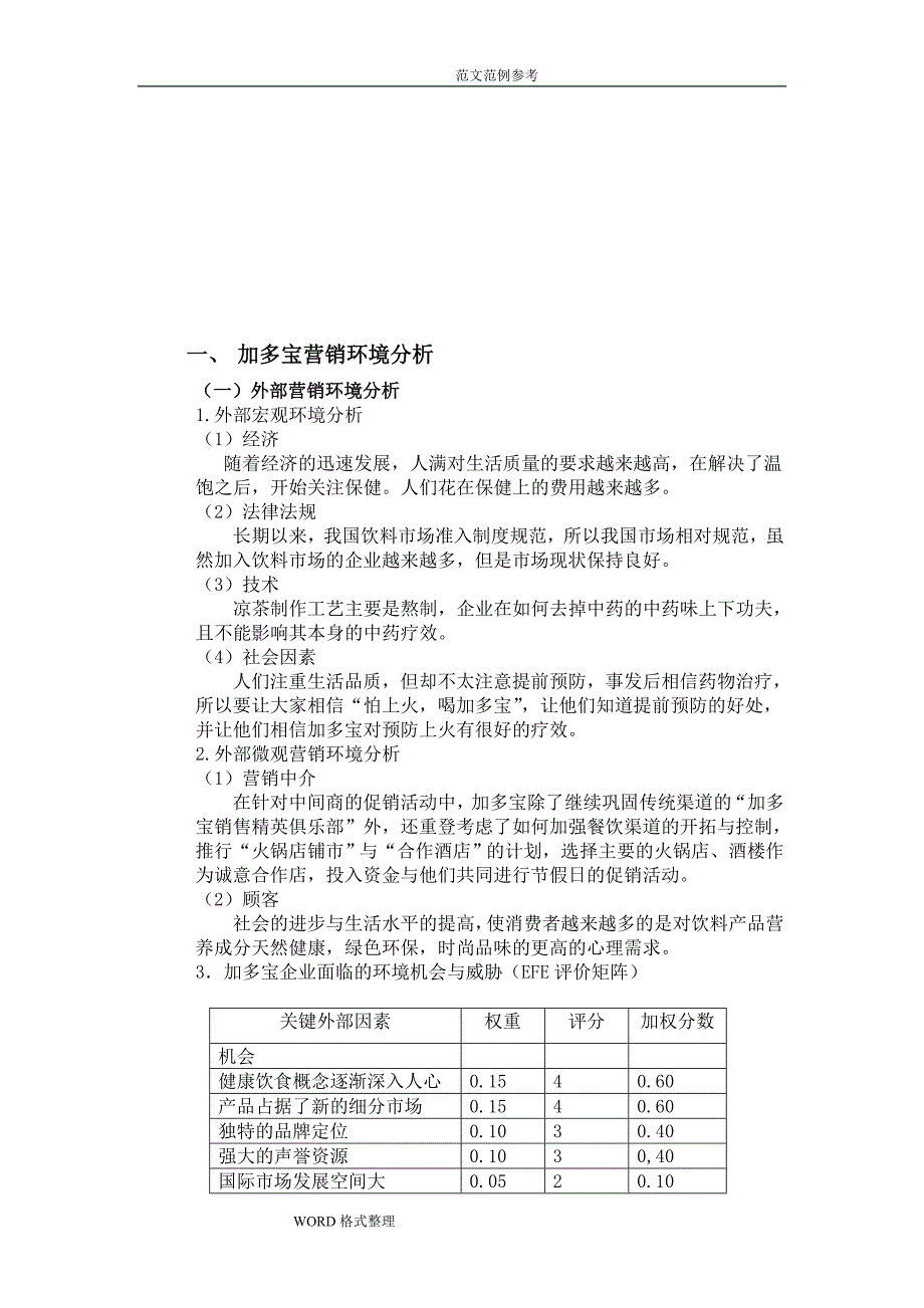 加多宝市场营销策略分析范本_第4页