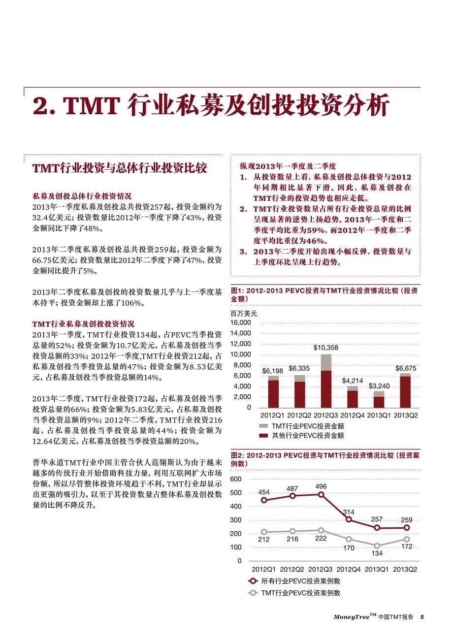 中国tmt（电信、媒体及科技）报告moneytree_nov2013_chi_第5页