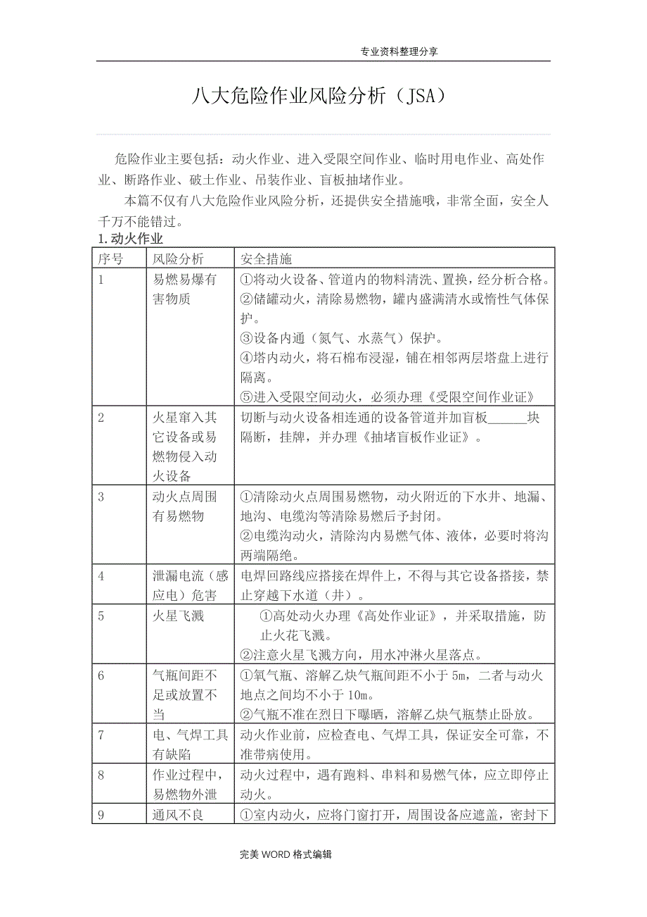 八大危险作业风险分析范文_第1页