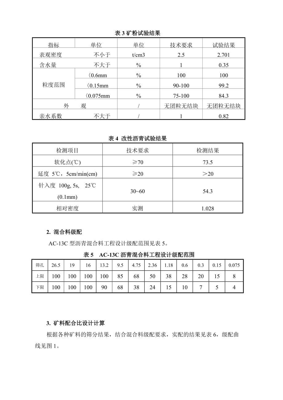 AC 13目标配合比_第3页