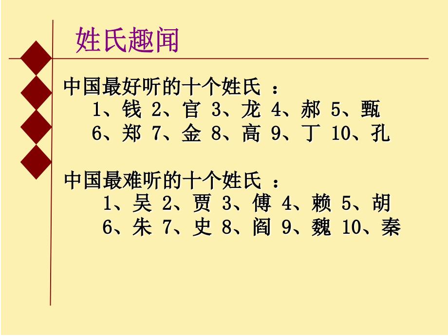 中国姓氏文化 (2)_第2页