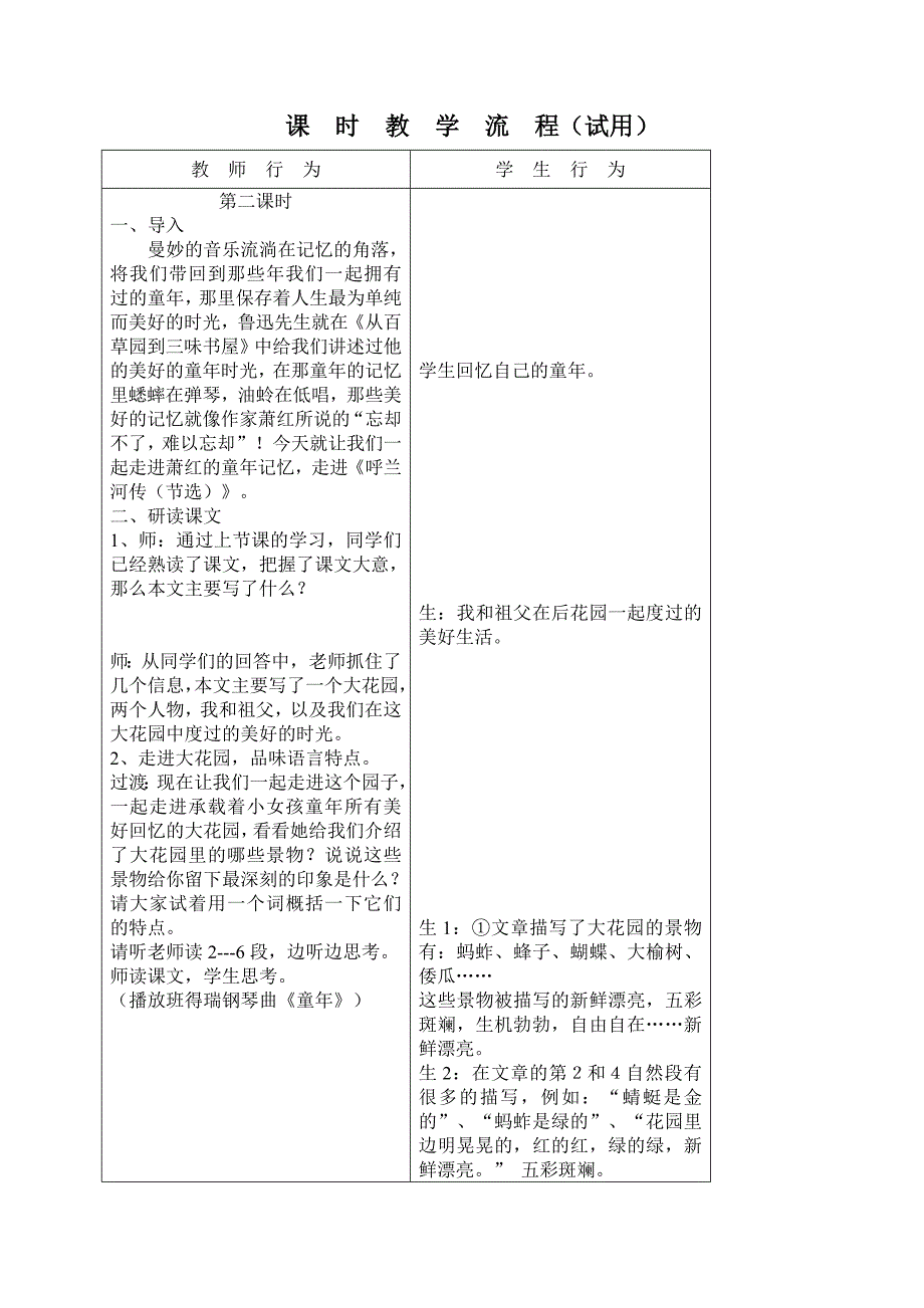 语文苏教版九年级下册12、呼兰河传（节选）_第2页