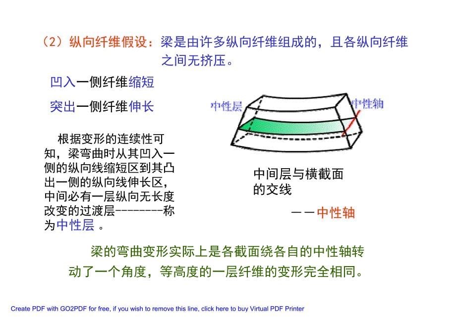 材料力学a梁的应力(4)_第5页