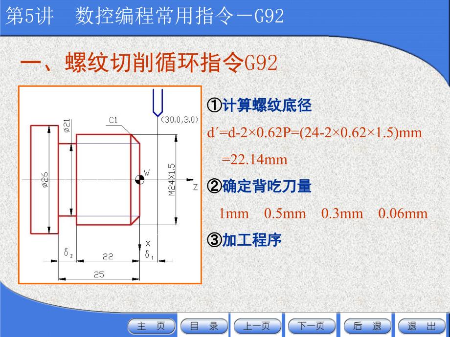 数控机床编程：第5讲 系统编程基础-G92螺纹循环切削加工指令_第4页